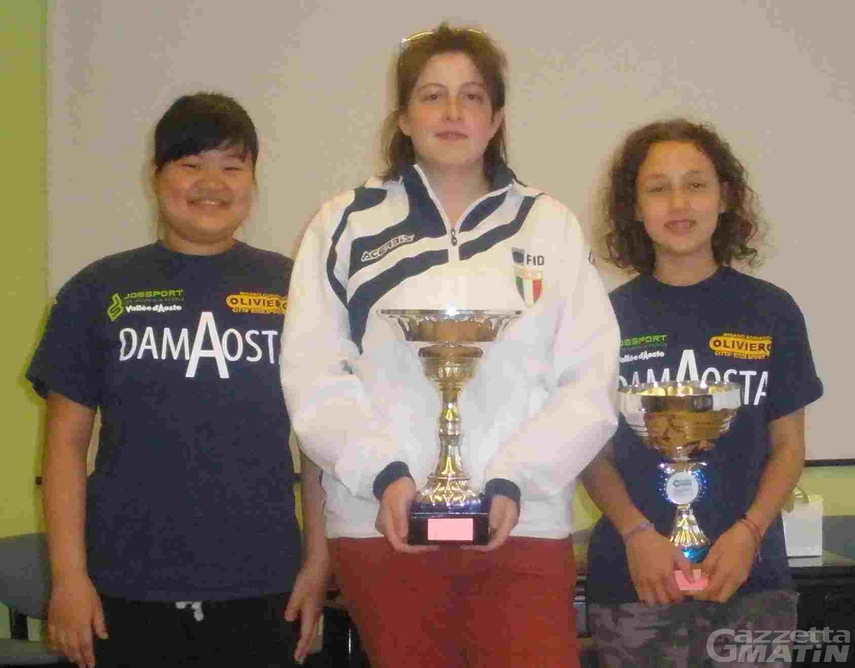 Erika Rosso bissa e fa tripletta: per la terza volta è campionessa italiana di dama italiana e per la prima volta di dama internazionale Erika Rosso bissa e fa tripletta: per la terza volta è campionessa italiana di dama italiana e per la prima volta di dama internazionale