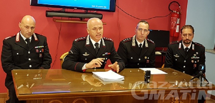 Corruzione e concussione in appalti, mazzette per oltre 70 mila euro: 8 misure cautelari Corruzione e concussione in appalti, mazzette per oltre 70 mila euro: 8 misure cautelari