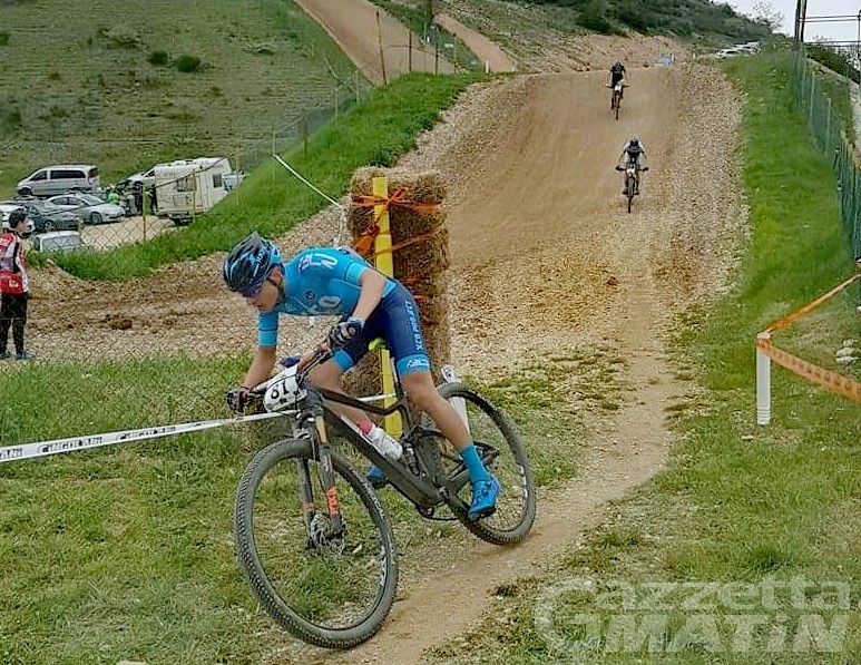 Mountain Bike giovanile: bene i fratelli Agostinacchio nel GRand Prix Centro Italia Mountain Bike giovanile: bene i fratelli Agostinacchio nel GRand Prix Centro Italia