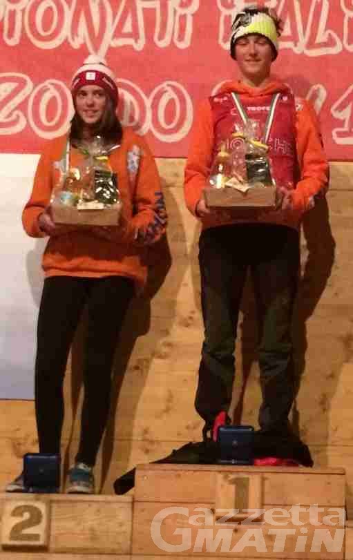 Biathlon: sette medaglie tricolori per l’Asiva ai Campionati italiani di Zoldo Alto