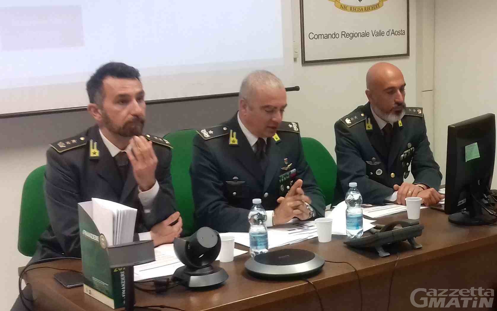 Fiamme Gialle: «Molto da fare su controllo spesa pubblica nelle partecipate»