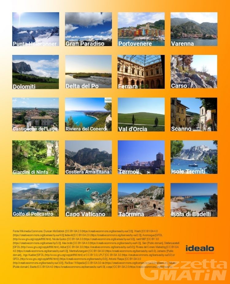 Fotografia digitale: i luoghi più belli in Italia da immortalare