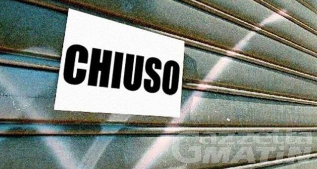 Imprese in crescita di 40 unità, ma nei primi 3 mesi del 2023 hanno chiuso 33 esercizi