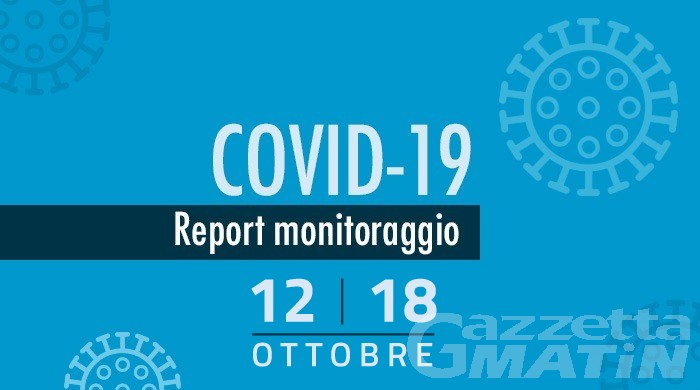 Coronavirus: picco di trasmissibilità, in Valle d’Aosta Rt a 2.37