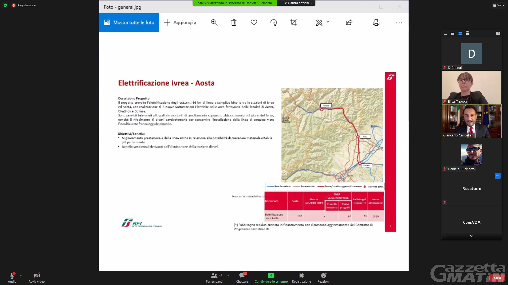Ferrovia: via libera dallo Stato ai 110 milioni per l’elettrificazione della linea Aosta-Ivrea Ferrovia: via libera dallo Stato ai 110 milioni per l’elettrificazione della linea Aosta-Ivrea