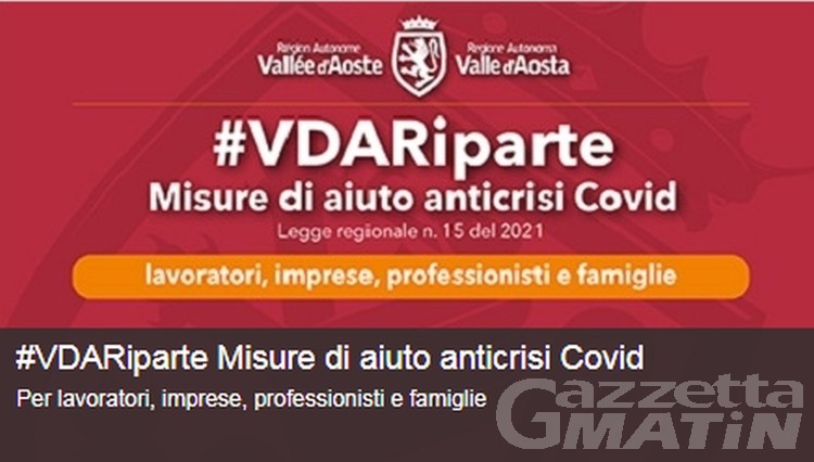 Misure anti-crisi Covid: in arrivo i primi 250 pagamenti per le Partite Iva Misure anti-crisi Covid: in arrivo i primi 250 pagamenti per le Partite Iva