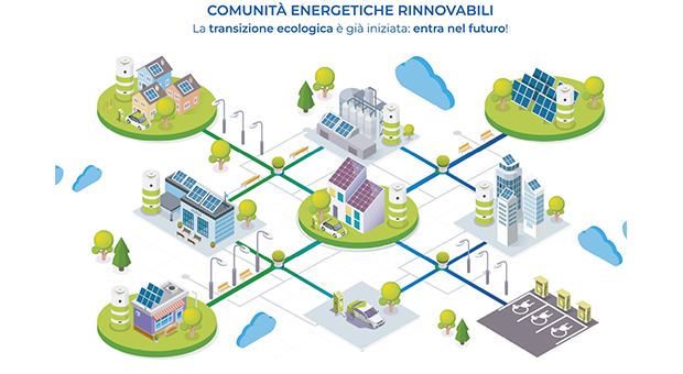 Sviluppo delle comunità energetiche, Pcp presenta una proposta di legge