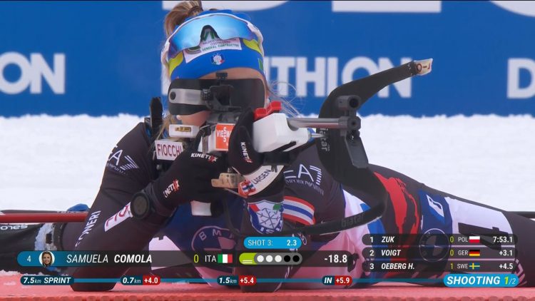 Biathlon: Samuela Comola risale fino al 28° posto nell’inseguimento, vittoria di Elvira Oeberg