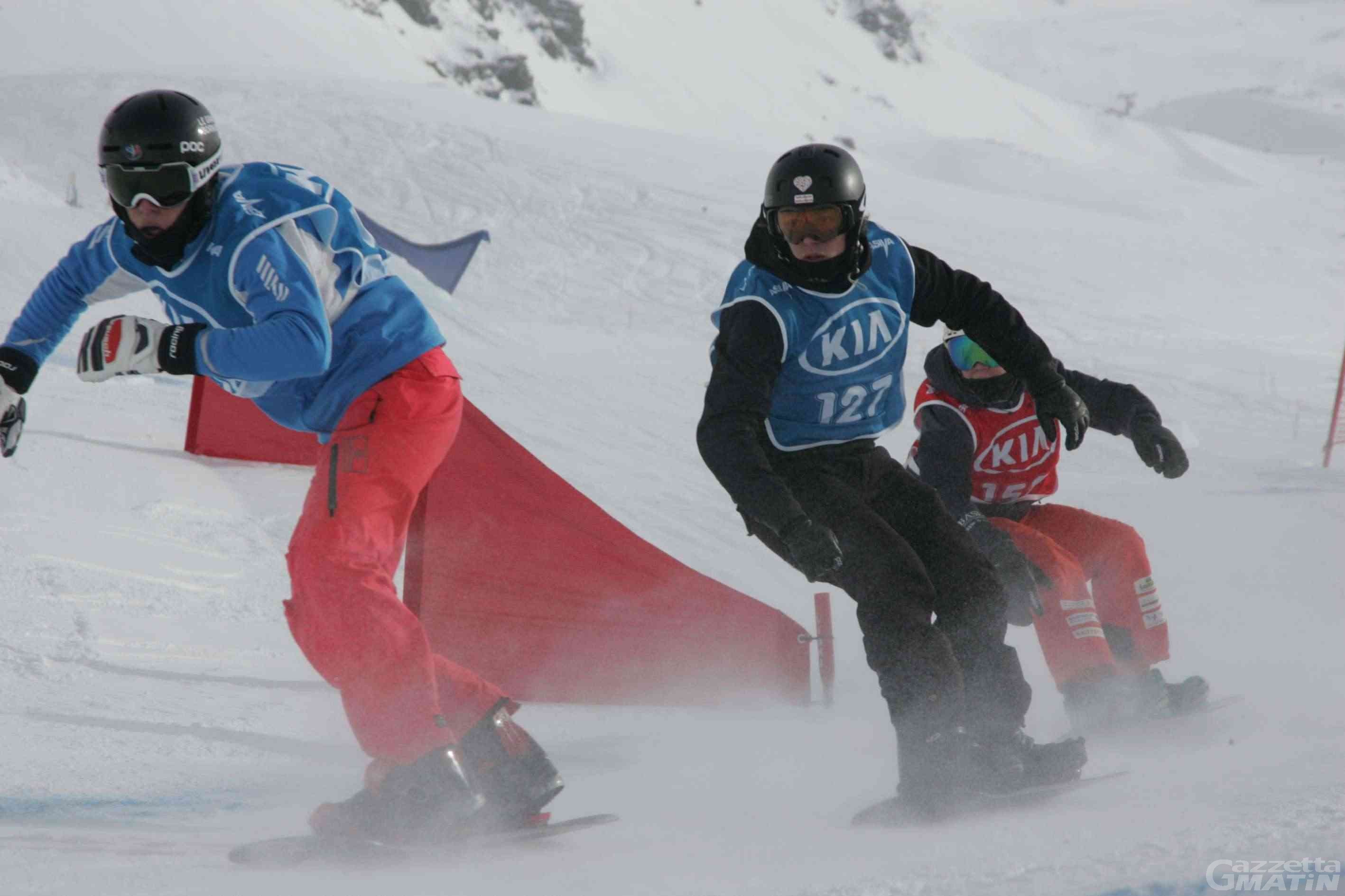 Sport invernali: slitta l’inizio della stagione agonistica Sport invernali: slitta l’inizio della stagione agonistica